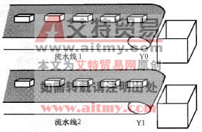 台达DVP-PLC“自切断”定时器程序设计范例