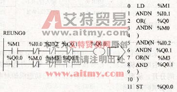 NEZA系列PLC的电路块的串联、并联指令