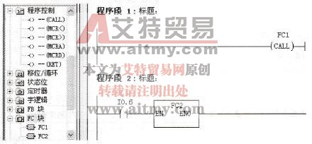 S7-300/400梯形图中的逻辑块调用指令