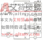 图3-2 交通灯PLC接线图 图3-2 交通灯PLC接线图