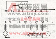 NEZA系列PLC的定时器功能块指令% TMi