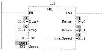 OB1调用FB1的程序状态