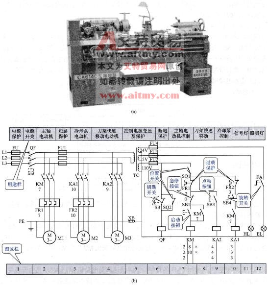 基于PLC的CA6140车床控制线路改造升级