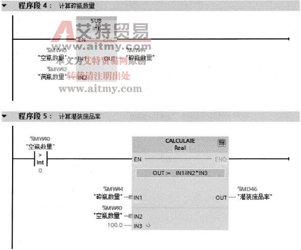 自动灌装生产线的数学运算程序设计