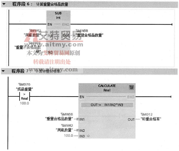 “计数统计”子程序FC3（续接）