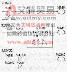NEZA系列PLC的定时器应用举例