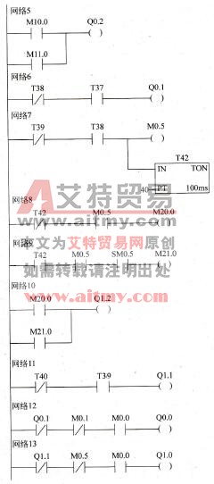 图 3 -10(续) 图 3 -10(续)