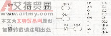 触点与输出指令