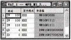 CPU 313C - 2DP的变量表