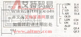 西门子S7-200型PLC的OLD (Or Load)指令