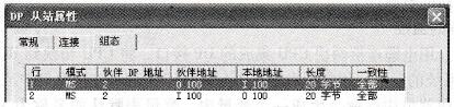 PROFIBUS网络的用SFC 14和SFC 15传输一致性数据