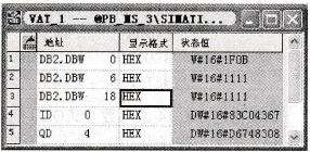 CPU 313C - 2DP的变量表