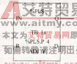 %PLS指令编程格式