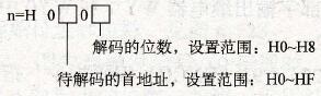 FP1系列PLC的F90 (DECO)解码指令