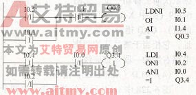 西门子S7-200型PLC的立即触点指令