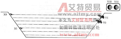 台达DVP-PLC水库水位自动控制程序设计范例