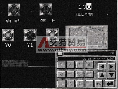 正在运行的画面