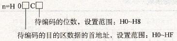 FP1系列PLC的F92 (ENCO)编码指令