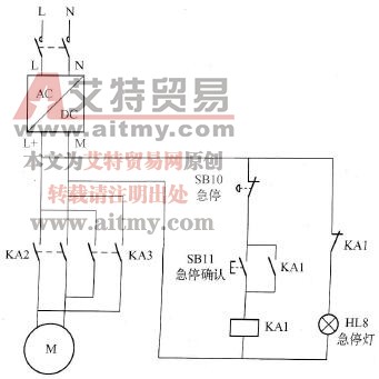 S7-1500 PLC硬件系统设计的硬件接线