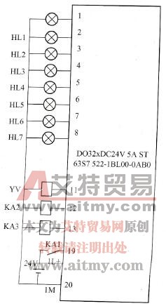 D032模块接线原理图