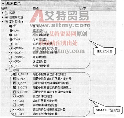S7-1500 PLC的定时器操作指令与时间控制