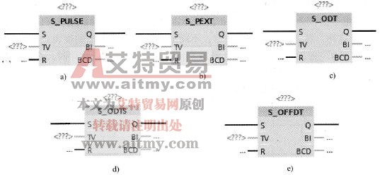 SIMATIC定时器指令概述