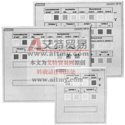 SIMATIC HMI的按键面板