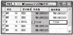 用变量表监控过程数据PZD
