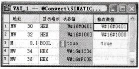 用变量表监控过程数据PZD