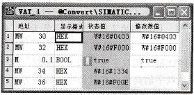 用变量表监控过程数据PZD