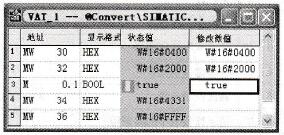 用变量表监控过程数据PZD