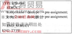 STEP 7面向源文件的用户自定义数据类型的编程