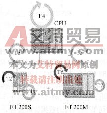 DP网络的信号传输