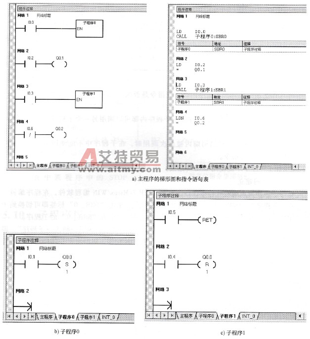 子程序指令使用举例