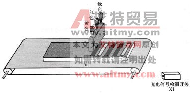 台达DVP-PLC多区段涂料机控制程序设计范例