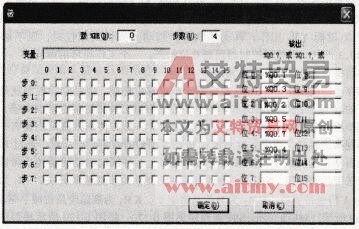 NEZA系列PLC鼓形控制器功能块指令% DRi的功能