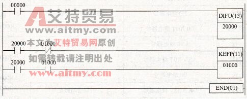  锁存器指令的应用