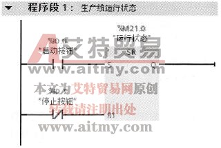 生产线运行状态控制程序——方法二