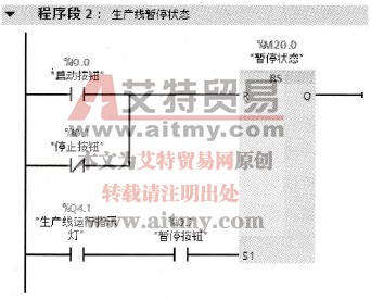 生产线暂停状态控制程序