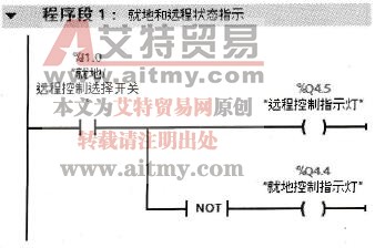 就地模式和远程模式状态指示控制程序
