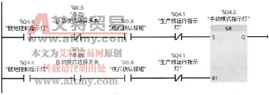 手动模式状态指示控制程序