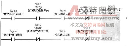 自动模式状态指示控制程序