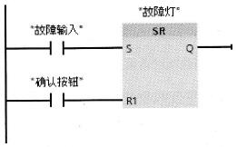 短时故障信号报警程序
