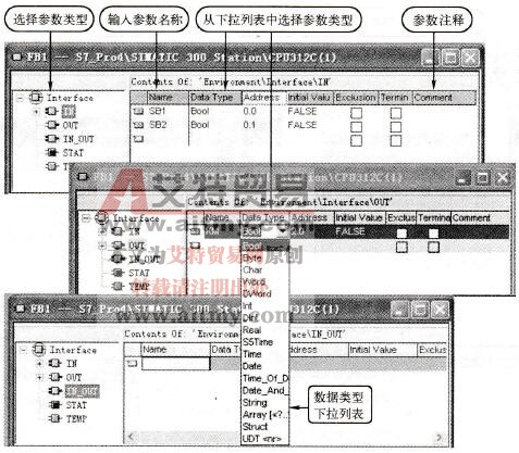 STEP 7形式参数的定义