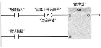 错误故障报警程序