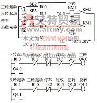PLC外部接线图与梯形图