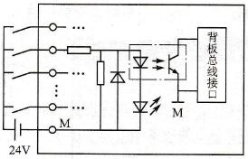S7-300 PLC数字量输入模块的输入电路