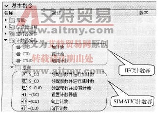 计数操作指令与计数统计