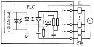 固态继电器输出模块电路