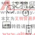 PLC的五层电梯控制应用实例